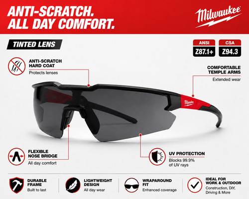Milwaukee tinted safety - milwaukee,